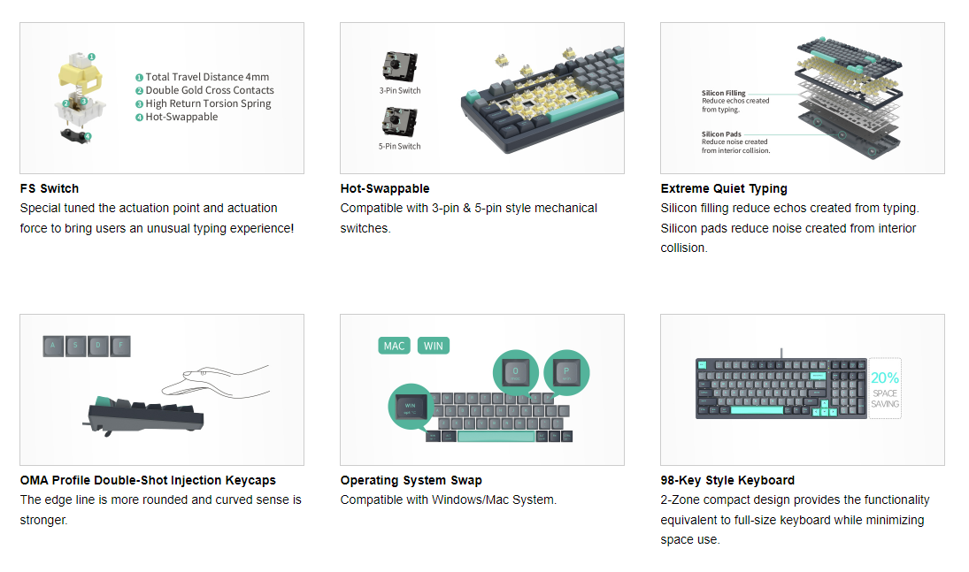A4Tech FS300 Hot-Swappable Mechanical Keyboard
