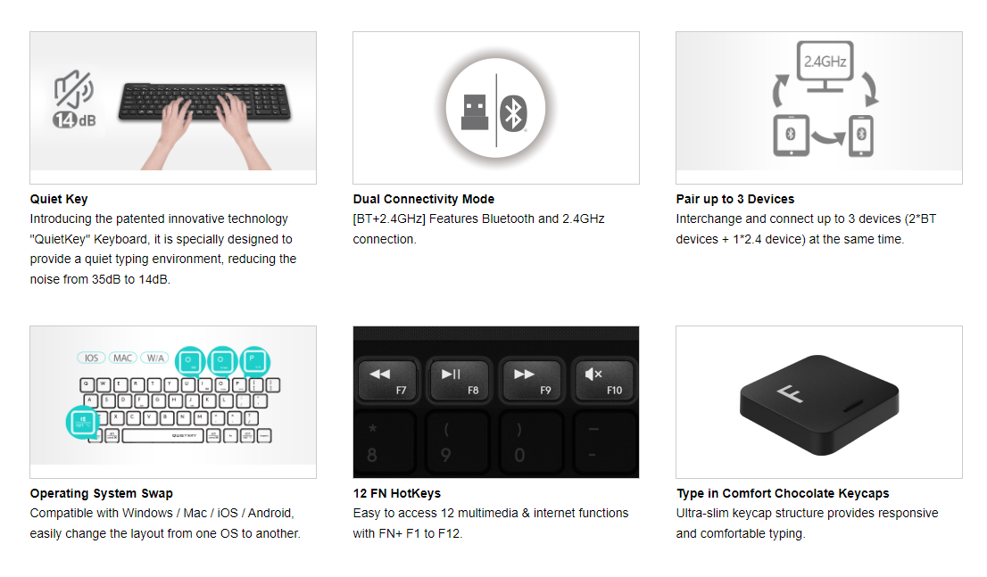 A4Tech FBK27C AS Bluetooth & 2.4G Wireless Keyboard Rechargeable with Mac Keys 31 22