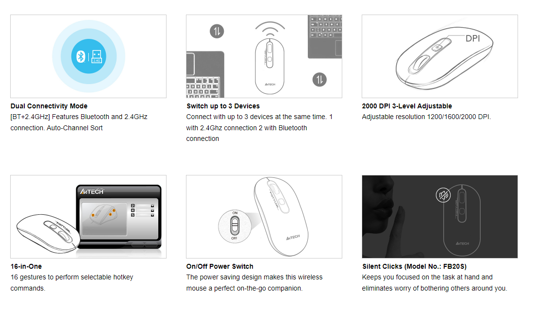 A4Tech FB20S Dual Mode Wireless Silent Mouse Slim Bluetooth and 2.4G Switch up to 3 Devices 31 2 0cbe5a92 bcc9 4a09 af50 f3d3867c2402