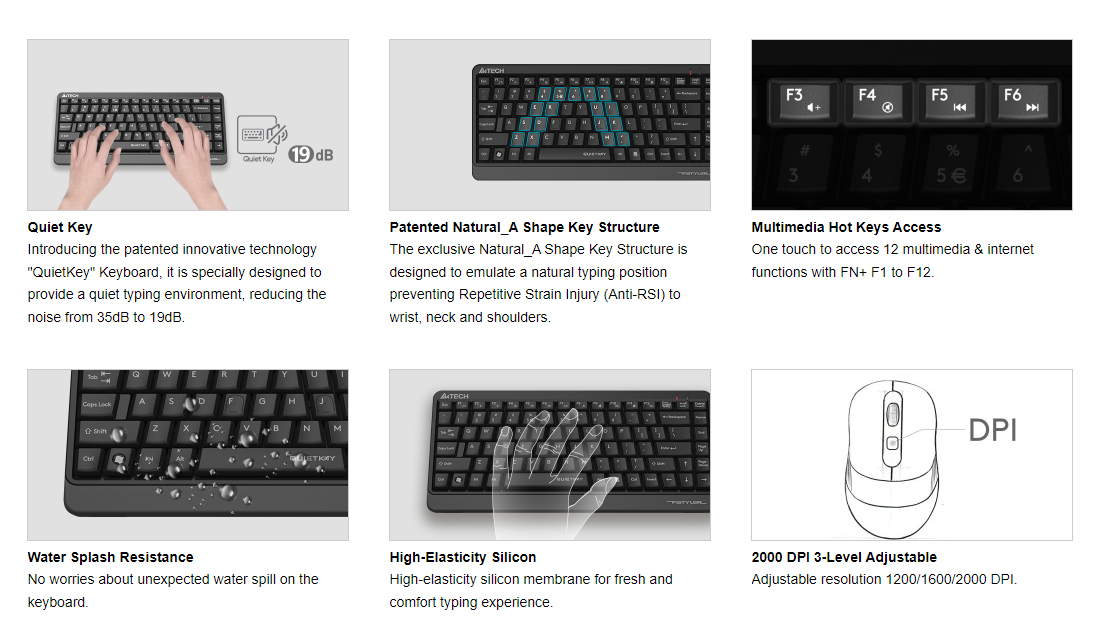 A4Tech FGS1110Q 2.4G Compact Wireless Keyboard and Mouse Combo Desktop Set Compact Size 11 2 b45e7c2e c43d 4e85 a645 b642108ef162