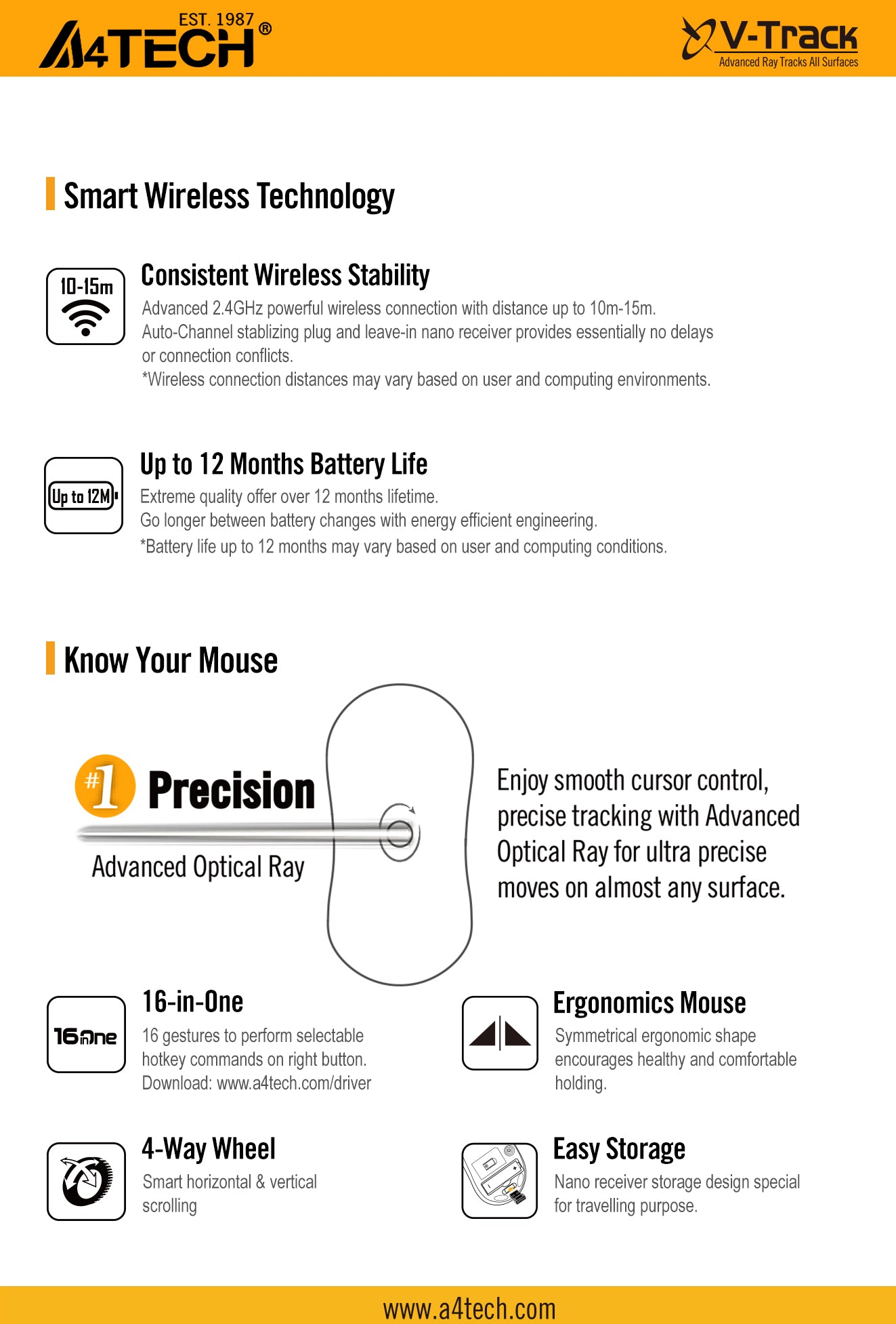 A4Tech G3-200NS 2.4G Wireless Mouse Silent Clicks 1000 DPI 11 2 fa245568 0ea1 4ac4 bc66 5e1e0c4e0bfc