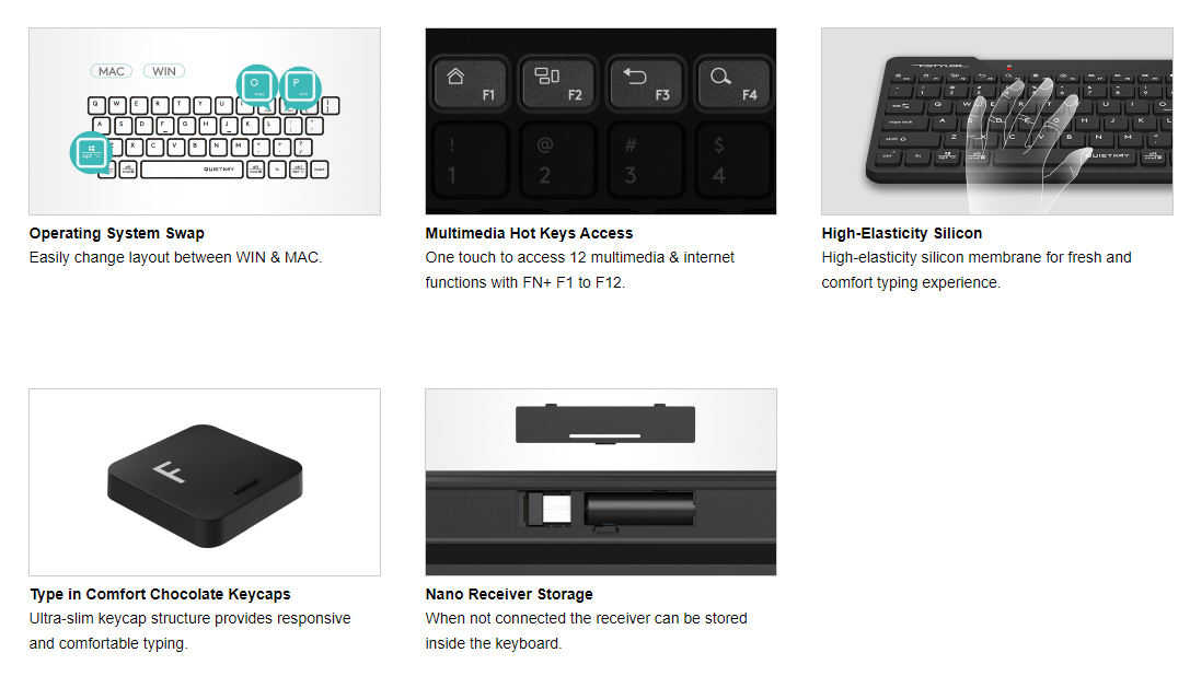 A4Tech FG2200 Air2 2.4G Wireless Keyboard and Mouse Combo Desktop Compact Size with Type-C Adaptor 39 4