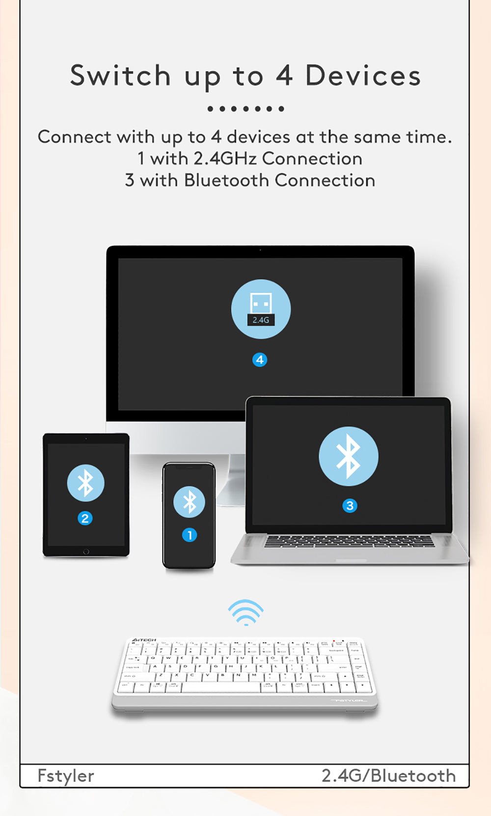 A4Tech FBK11 Bluetooth & 2.4G Wireless Keyboard Compact Size Switch up to 4 Devices 40 FBK11 EN PD 220824 5