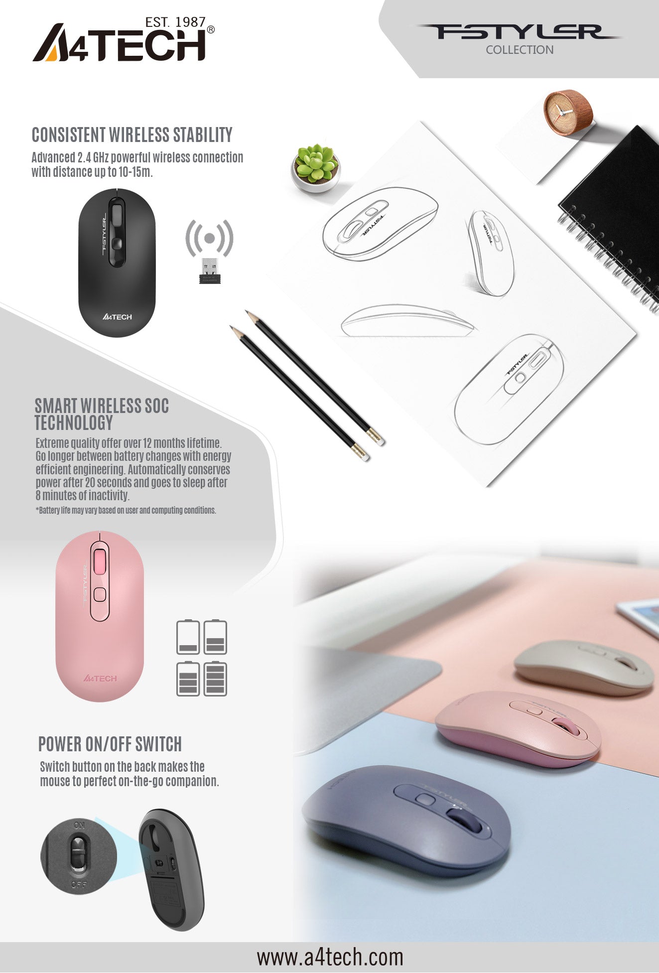 A4Tech FG20S 2.4G Wireless Mouse Silent Clicks Slim and Sleek Design 2000 DPI 3-Level Adjustable 49 FG20 EDM 20210525 2