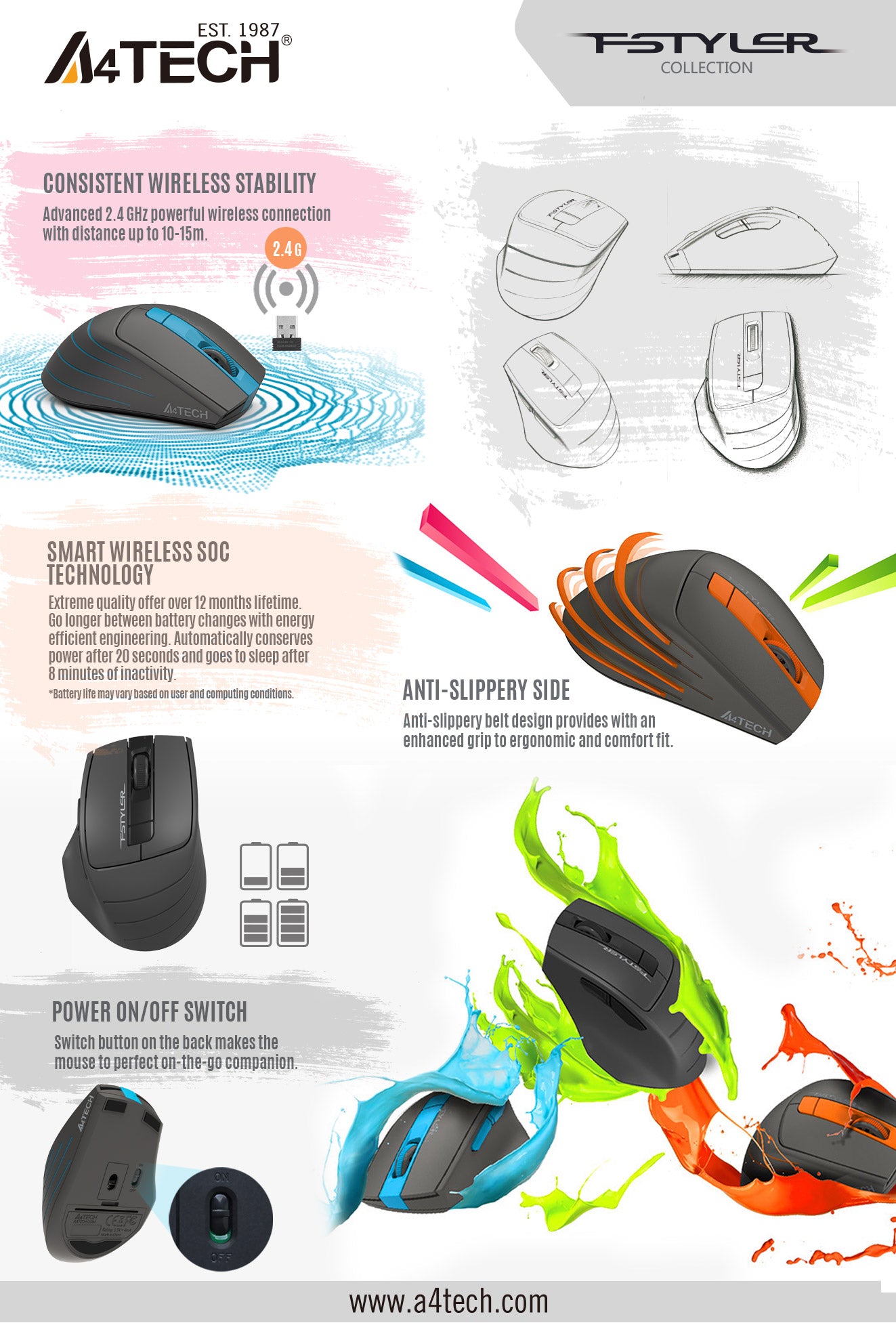 A4Tech FG30S 2.4G Wireless Mouse 2000 DPI 3-Level Adjustable Auto-Channel Sort 43 FG30 EDM 190724 2