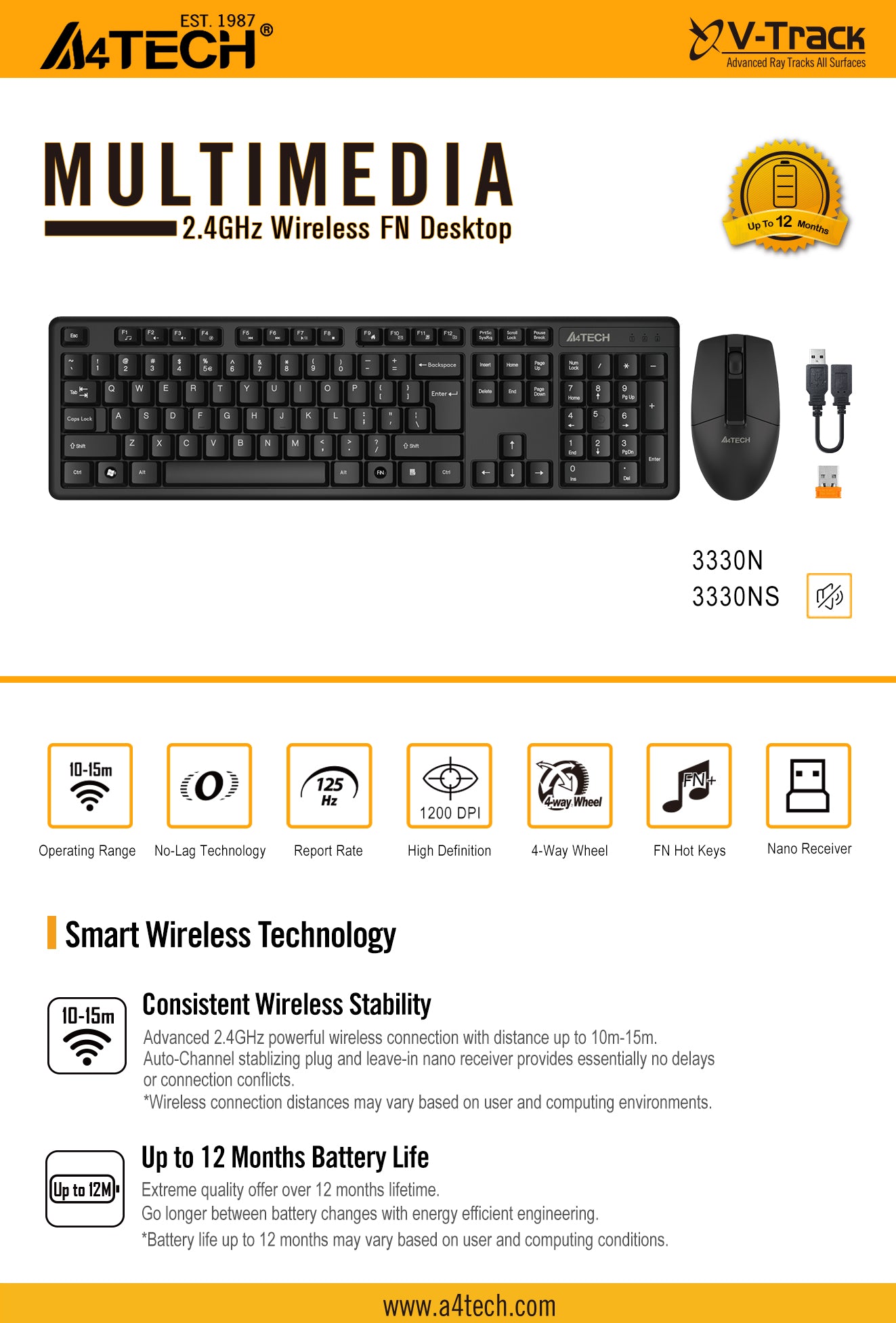 A4Tech 3330NS Wireless Keyboard and Mouse Combo Desktop Set 12 Multimedia Hotkeys 10 d84e254917828703cb0b93e9697dbfce